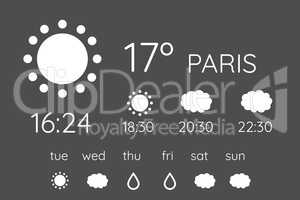 Weather forecast application interface