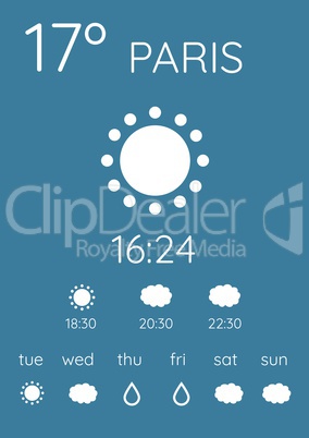 Weather forecast application interface