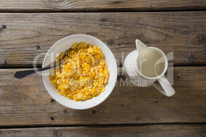 Bowl of wheaties cereal and milk with spoon