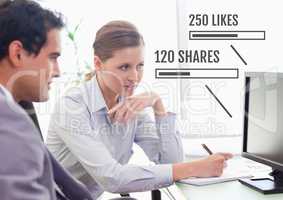 People working on computer in office with Share and Likes status bars