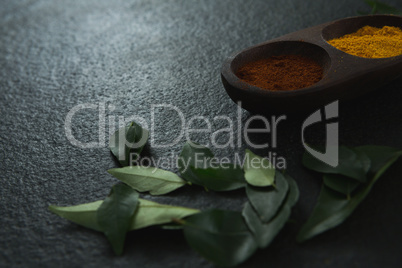 Spice powder in bowl with curry leaf