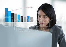 Businesswoman at desk with computer and bar chart