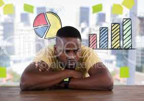 Disappointed businessman at desk and pie chart and bar chart