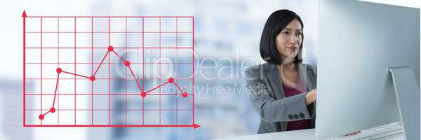 Businesswoman at desk with computer and grid chart points line