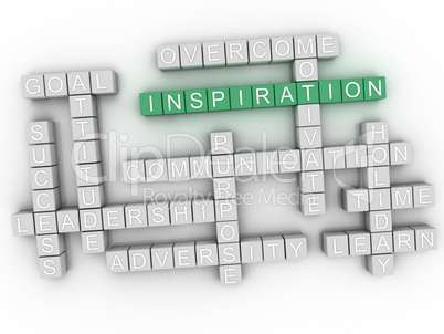 3d Inspiration Concept word cloud