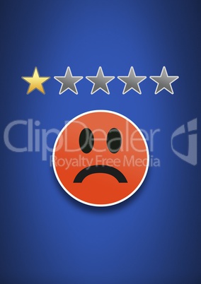 One star review rating and feedback smiley face sad