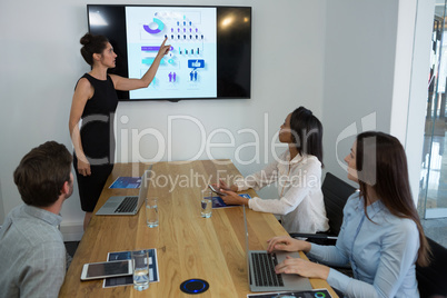 Female executive giving presentation to her colleagues in conference room