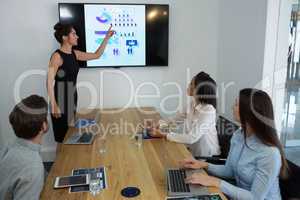 Female executive giving presentation to her colleagues in conference room