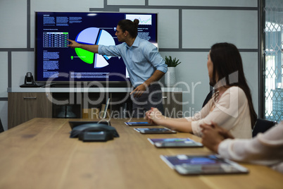Male executive giving presentation to his colleagues in conference room