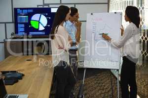 Female executive giving presentation to her colleagues in conference room