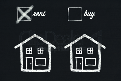 rent buy