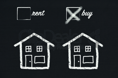 rent buy