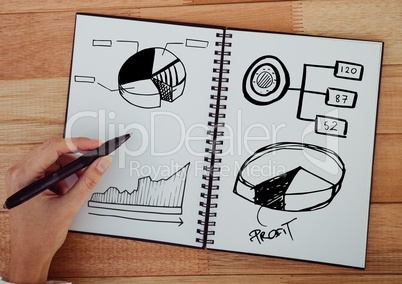 Hand drawing graphs