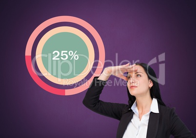 Businesswoman looking with colorful chart statistics at 25 percent
