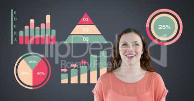 Woman with colorful chart statistics