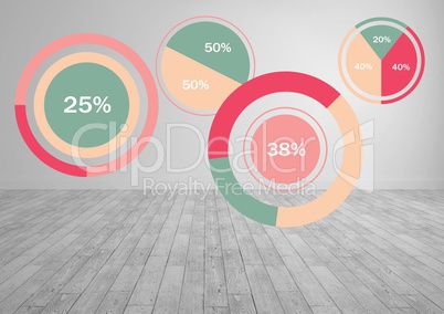 Colorful chart statistics in room