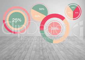 Colorful chart statistics in room