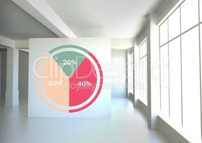 colorful chart statistics in room