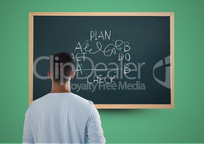 Teenager standing looking at writing on blackboard