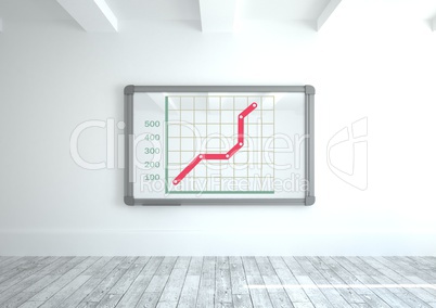 colorful chart statistics on wall board