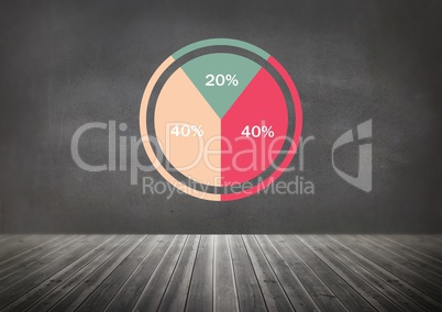 colorful chart statistics circle in dark room