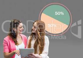 Two women holding tablet with colorful chart statistics at 50 percent half