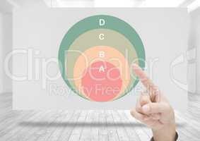 Hand pointing at circular chart statistics on white board