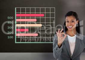 Businesswoman gesturing ok with colorful grid chart statistics