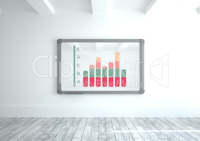 chart statistics on wall frame