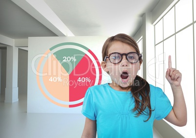 Girl surprised with colorful chart statistics pointing up