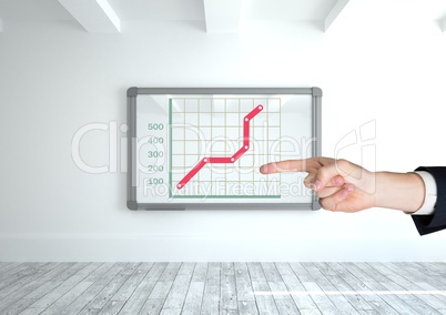 Hand pointing with colorful chart statistics on wall board