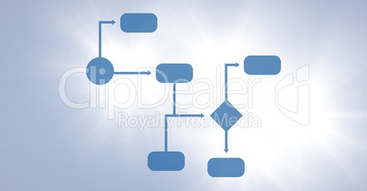 blue wireframe with bright background