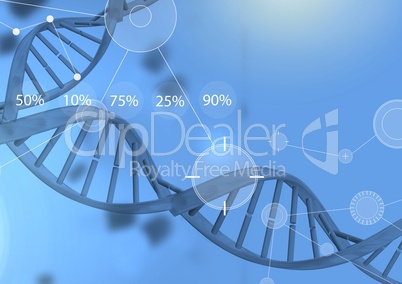 Interface overlay of connection statistics graphics with medical science DNA genetics background
