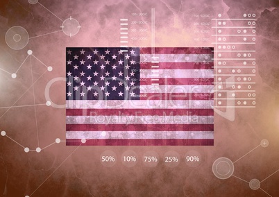 Interface overlay of connection statistics graphics with American USA flag background