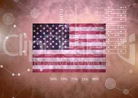 Interface overlay of connection statistics graphics with American USA flag background