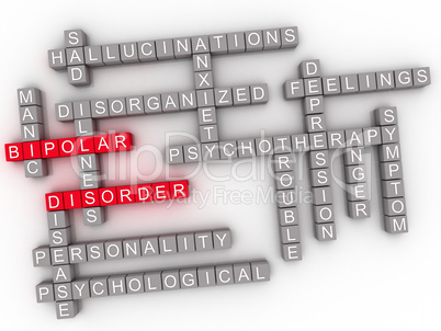3d imagen Bipolar disorder word cloud concept