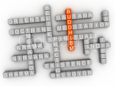 3d imagen Buddhism word cloud concept.