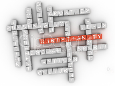 3d Christianity, religion of Bible. Word cloud sign.