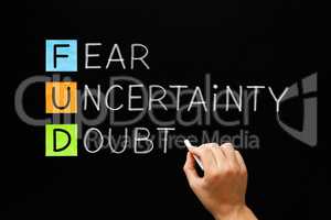 FUD - Fear Uncertainty And Doubt