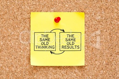 Same Old Thinking Same Old Results Sticky Note