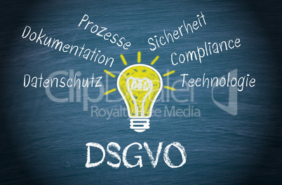 DSGVO, Datenschutzgrundverordnung