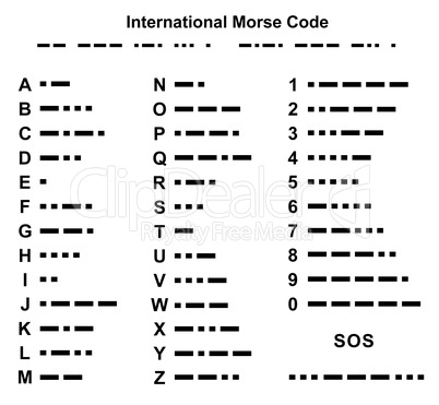 International Morse Code alphabet illustration