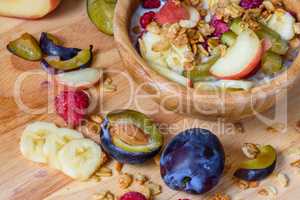 Muesli with berries, fruits and milk