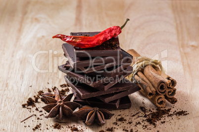 Chocolate with Different Spices