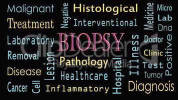Biopsy concept word cloud on black background.