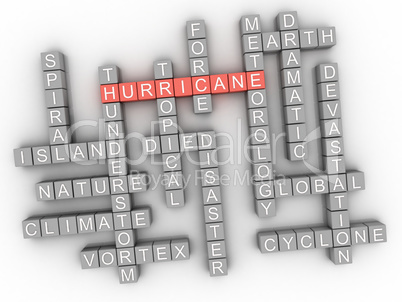 3d Hurricane, word cloud concept on white background.