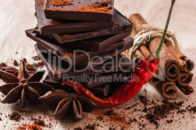 Chili Pepper with Chocolate and other Condiment