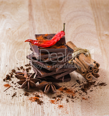 Red Chili Pepper, Chocolate and other Condiment