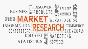 Market Research word cloud concept on white background.