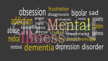 Mental Illness, word cloud concept on black background.